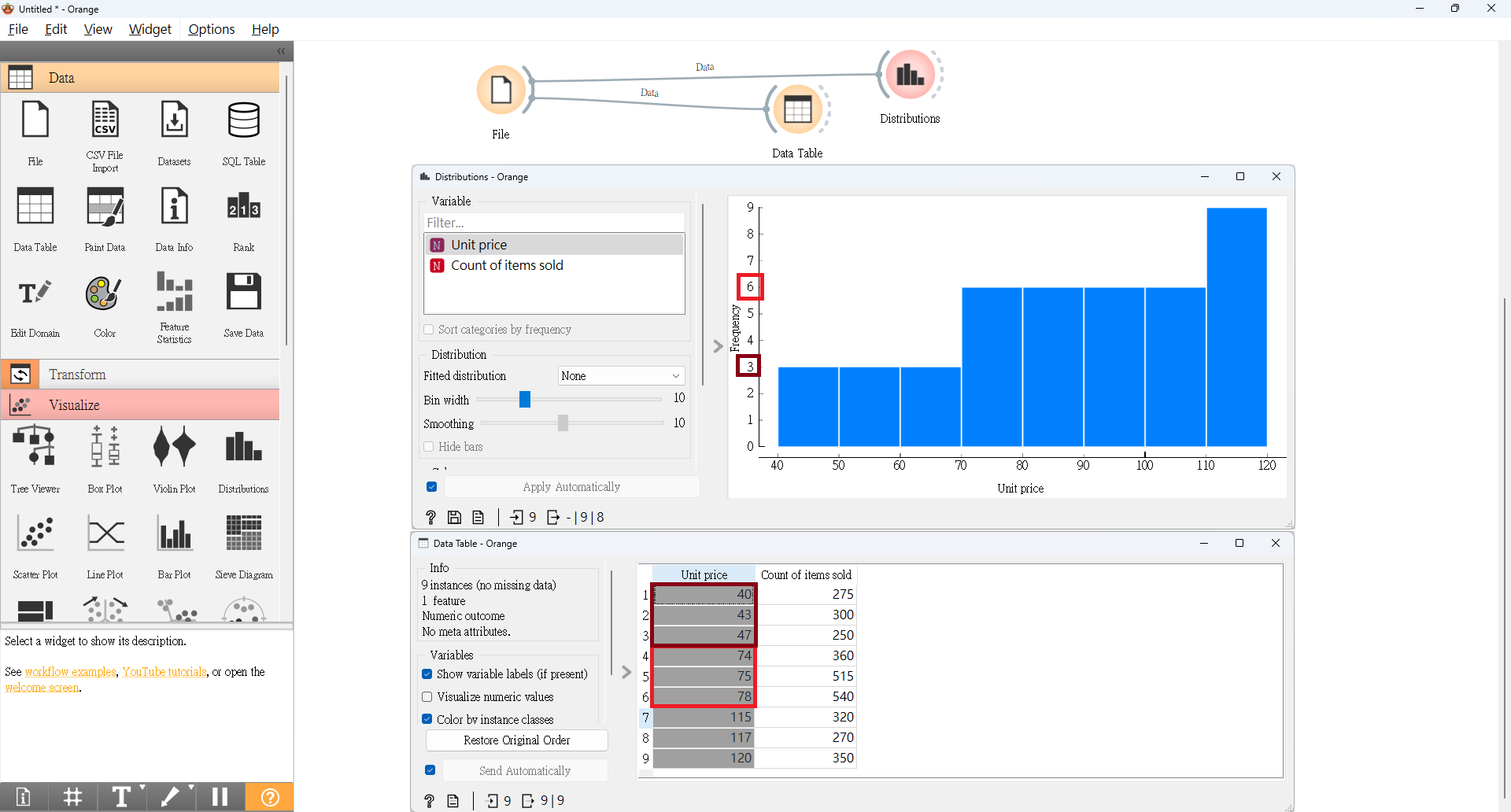資料資料視覺化 (Visualization)